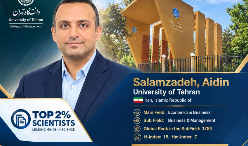 Dr. Aidin Salamzadeh Named Among the World’s Top 2% Scientists for the Third Consecutive Year
