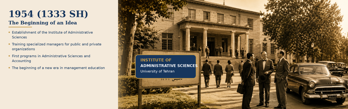 1954 – The Beginning of an Idea