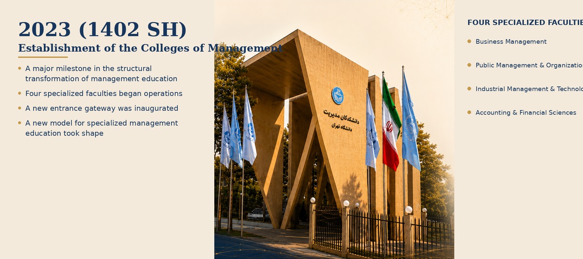2023 – Establishment of the Colleges of Management
