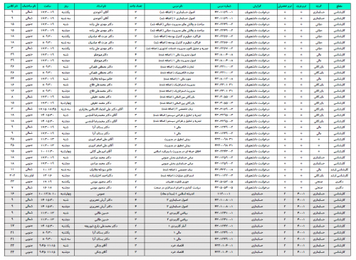 برنامه کامل کلاسها همراه با مکان آنها